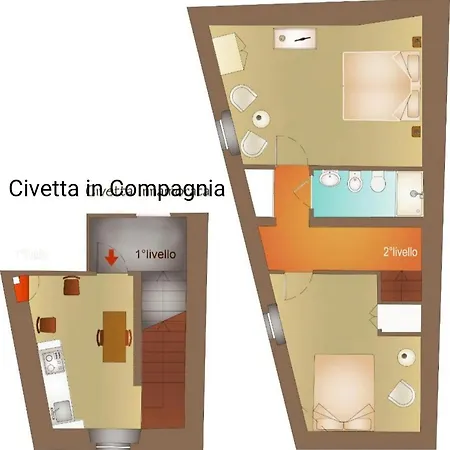 Le Residenze Ristori Cortone